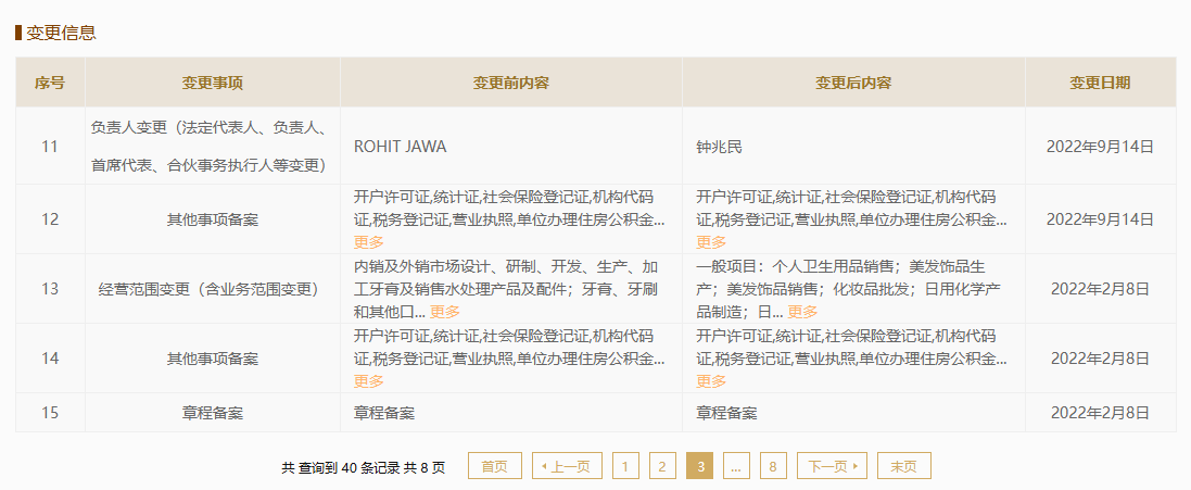 聯合利華中國市場高層人事調整，個人衛生用品銷售部門迎來新格局